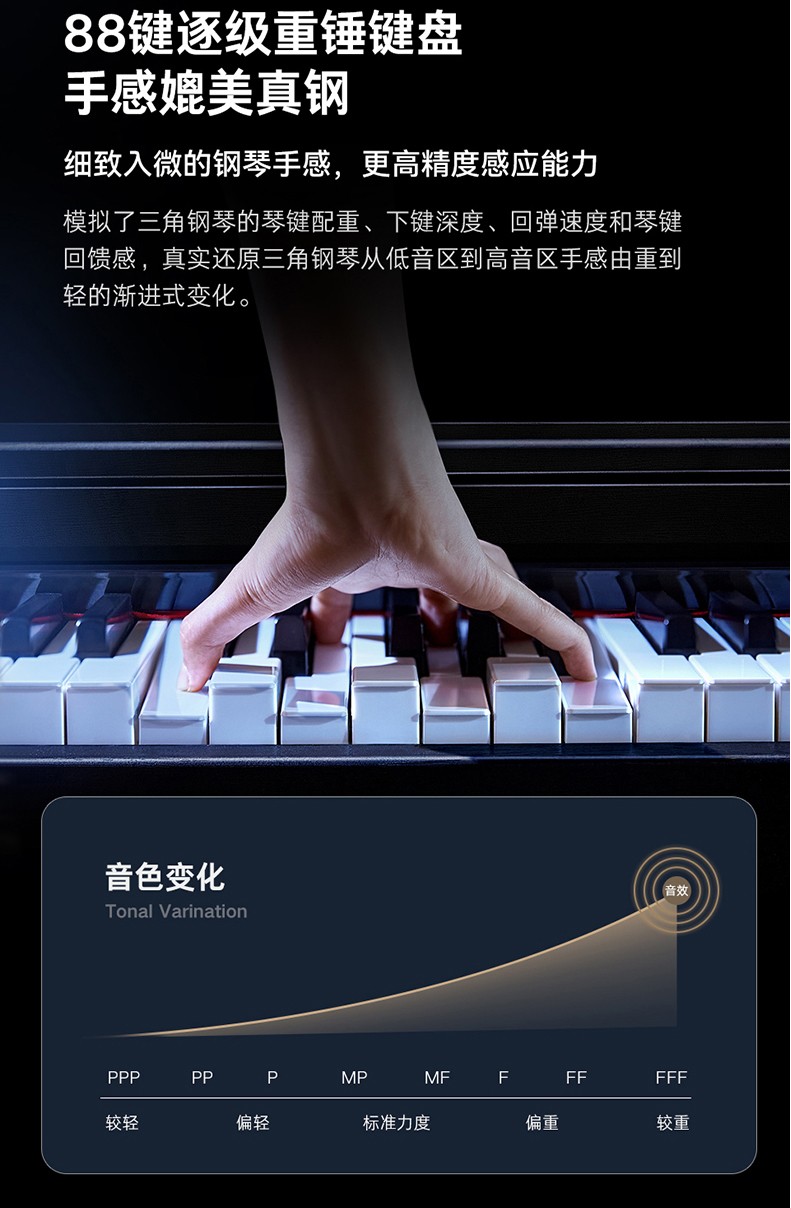 智能钢琴选购指南：安全下车，不踩雷！